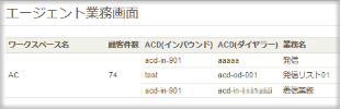 複数ＡＣＤ登録