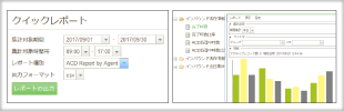 各種レポートの出力 (通話時間・稼働率 他)
